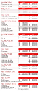daftar-harga-terbaru-mobil-toyota-jember-jawa-timur-per-januari-2025-a