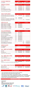 daftar-harga-terbaru-mobil-toyota-jember-jawa-timur-per-januari-2025-b