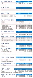 daftar-harga-terbaru-toyota-jember-per-mei-2026-b
