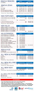 daftar-harga-terbaru-toyota-jember-per-mei-2026-c
